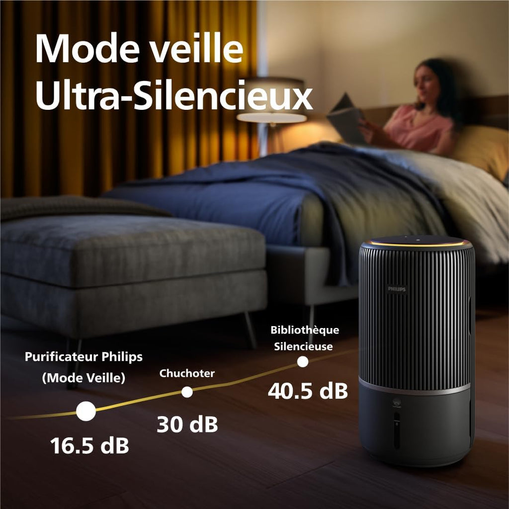 Philips Série 3400 Purificateur d'Air et Humidificateur 2 en 1, Filtre HEPA NanoProtect + Filtre à Charbon Actif, Humidification Hygiénique, CADR 300 m³/h, Taux d'Humidification 650 ml/h (AC3421/13)